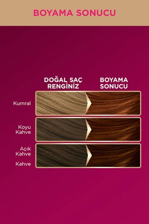 Deluxe 6-70 Kahve Bakır Zengin Yağ Bakımı Kit Saç Boyası Bakım Maskesi