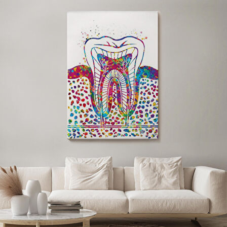 Renkli Diş, Diş Hekimi Duvar Tablosu-6300