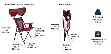 Gci Outdoor SunShade Comfort Pro Chair™ Güneşlikli Katlanır Plaj Sandalyesi Mavi