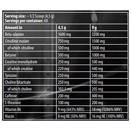 Kevin Levrone Black Line / Scatterbrain /PreWorkout