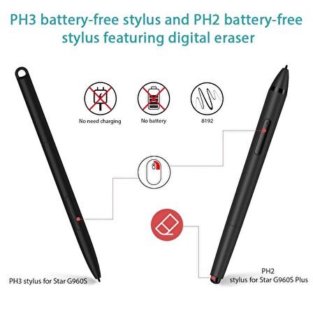 Xp-Pen G960S 8.2 inç Grafik Tablet