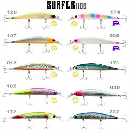 Fujin Surfer 110s 20gr 11cm Maket Balık 202 Blues Sardine