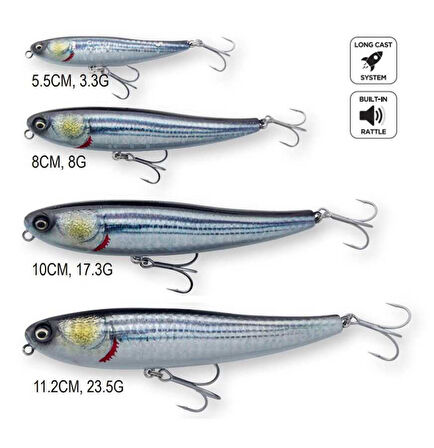 Savage Gear Bullet Mullet 5.5 cm 3.3gr Sahte Balık LS Black Mullet