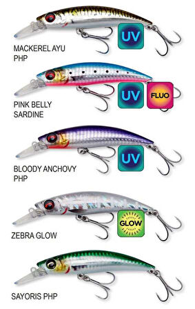 Savage gear Gravity Runner 10 cm 55 gr Sahte Balık Pink Belly Sardine