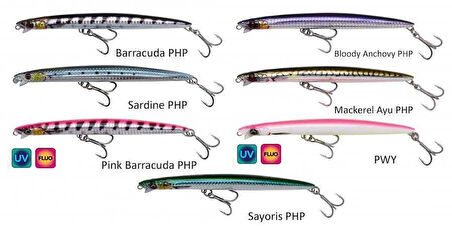 Savage gear Deep Walker 2.0 17.5 cm 70 gr Sahte Balık Mackerel Ayu PHP