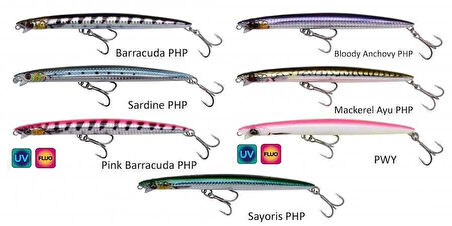 Savage gear Deep Walker 2.0 17.5 cm 39 gr Sahte Balık Bloody Anchovy PHP