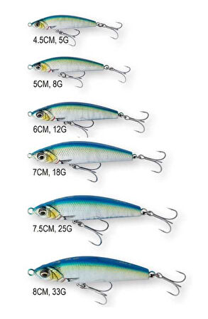 Savage gear Gravity Pencil 4.5 cm 5 gr Sahte Balık Sayoris PHP