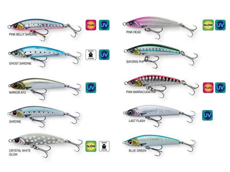 Savage gear Gravity Pencil 4.5 cm 5 gr Sahte Balık Pink Belly Sardine