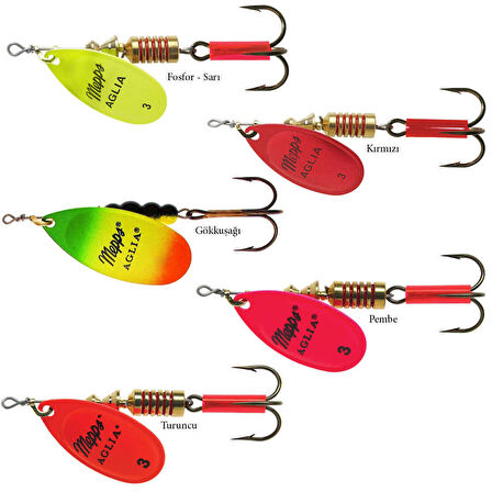 Mepps Aglia Fluo Olta Kaşığı KIRMIZI-NO:2