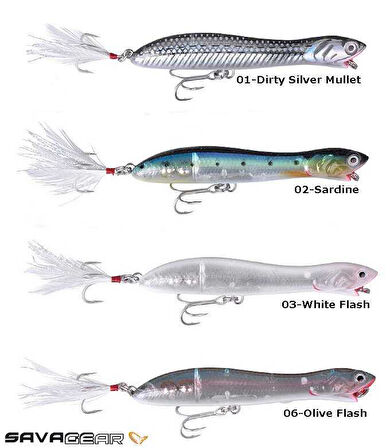 Savage gear Panic Prey 19,5 cm 83 gr Sahte Balık 02-Sardine