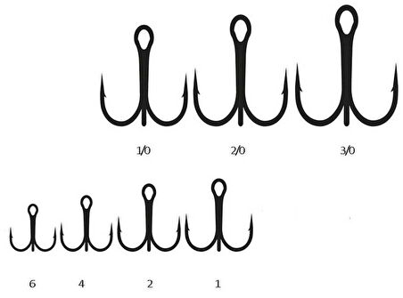 Lineaeffe Kaptura Çarpma Black 1/0 Numara