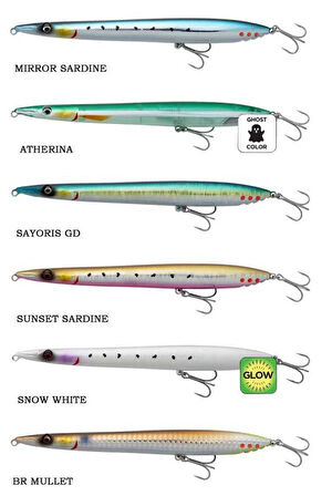 Savage Gear Surf Walker 2.0 18cm 29gr Sahte Balık BR Mullet