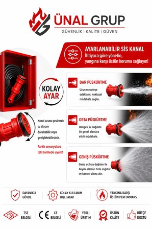 25 mm Yangın Dolabı Hortum Nozulu Ayarlanabilir Sis Püskürtme Ev Ofis