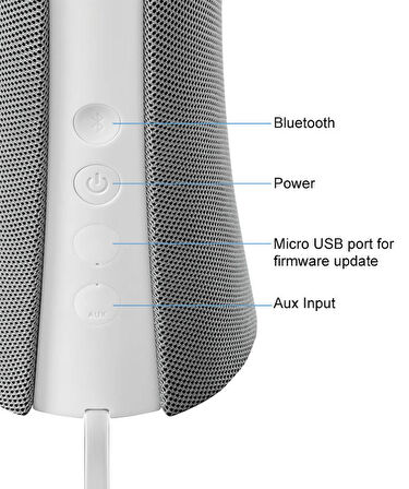 Logitech Z600 Bluetooth Speakers (Outlet)
