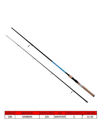 Captain 1459 Makito PT Spin 240cm 2 Parça Spin Kamış 11-33gr Atarlı