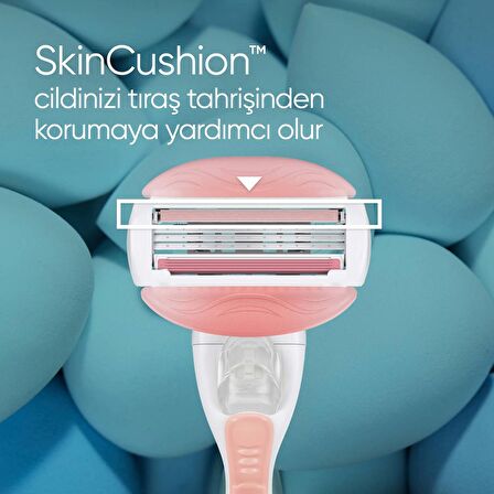 Comfortglide Spa Breeze Kadın Tıraş Makinesi + 4 Adet Yedek Tıraş Bıçağı