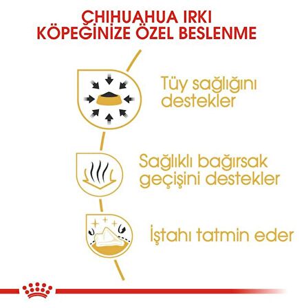 Royal Canin Chihuahua Yaş Köpek Maması 85g
