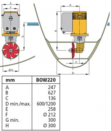 Vetus Baş Manevra Pervanesi 220 kgf 24V