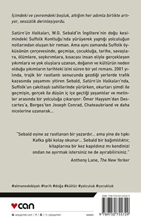 Satürn'ün Halkaları