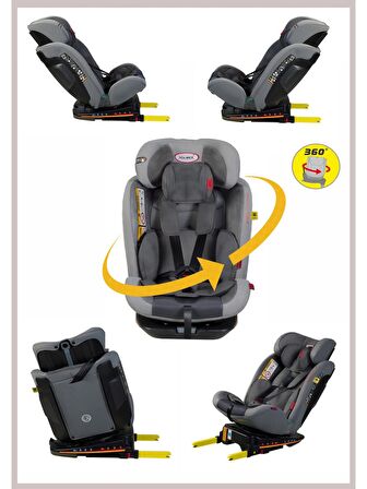 Holmer Kids Maxi Protect Aero 3D 0-36 kg Oto Koltuğu