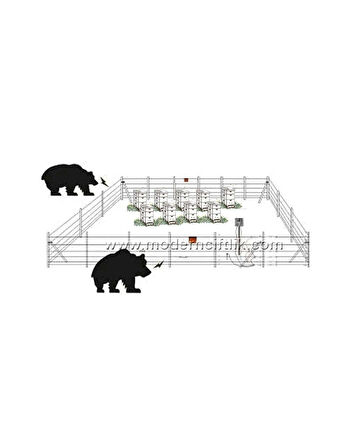 3900 ile 6400 m² Arası Arıcı Elektirikli Çit Sistemi