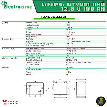 ELECTROZİRVE APEX 12.8V 100 AH LİFEPO4 LİTYUM DEMİR FOSFAT AKÜ - 12.8 VOLT 100 AMPER