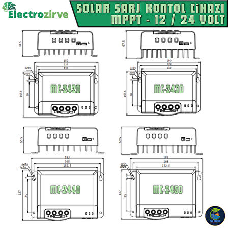 Electrozirve MC-2420 20 Amper 12/24 VOLT MPPT Şarj Kontrol Cihazı (Ekransız)