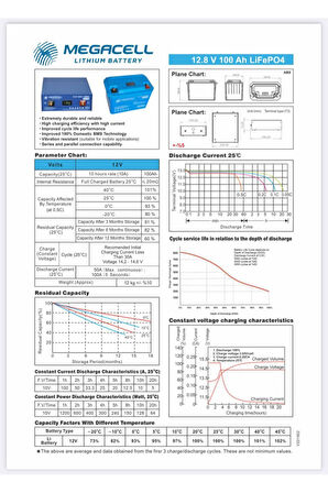 Megacel 12.8 Volt 100 Amper Lityum Akü Abs Kasa - 12.8 V 100 Ah Lıfepo4 1280 Wh