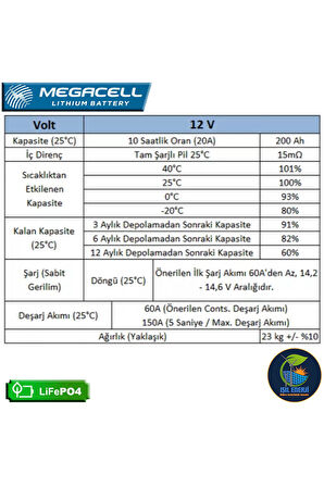 MEGACEL 12.8 VOLT 200 AMPER LİTYUM AKÜ ABS KASA - 12.8 V 200 AH LIFEPO4 2560 WH