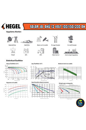 12v 100 Ah Solar Jel Akü - 12 Volt 100 Amper Solar Jel Akü