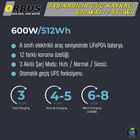 ORBUS 600W Power Station - 600 Watt Taşınabilir Güç Kaynağı 