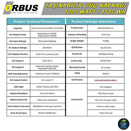 ORBUS 600W Power Station - 600 Watt Taşınabilir Güç Kaynağı 