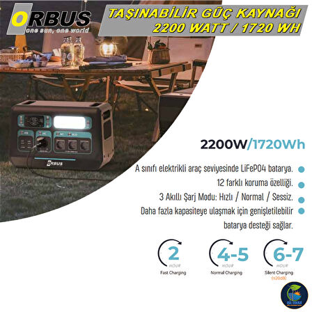 ORBUS 2200W Power Station - 2200 Watt Taşınabilir Güç Kaynağı - 2.2 kW