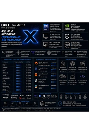 Pro Max 16 Core Ultra 9 285H RTX Pro 1000 Blackwell 8GB 48GB RAM 512GB SSD 16" FHD+ Win11 Pro MC16250P452 İş İstasyonu + PER4 Çanta