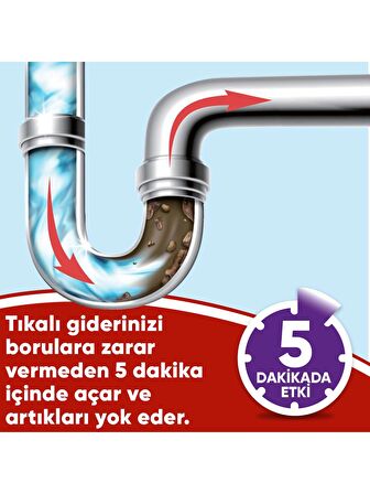 Cillit Bang Turbo Hijyenik Gider, Lavabo Açıcı Jel 500 ml