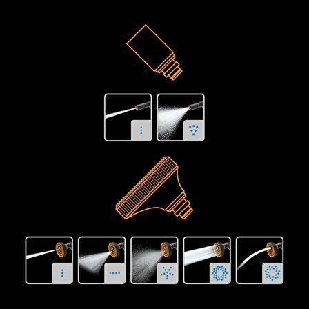 Fiskars 1065494 Ayarlanabilir Sulama Tabancası + Çok İşlevli Nozul