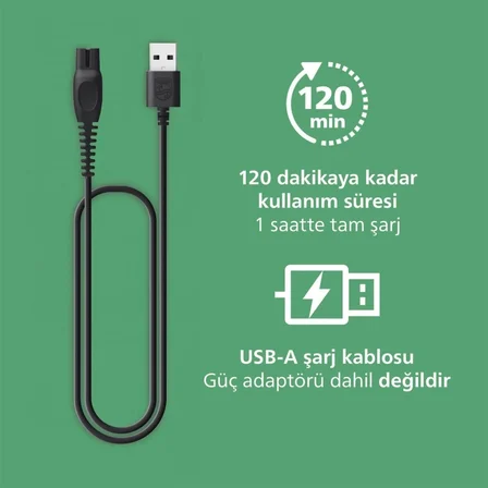  Erkek Bakım Seti