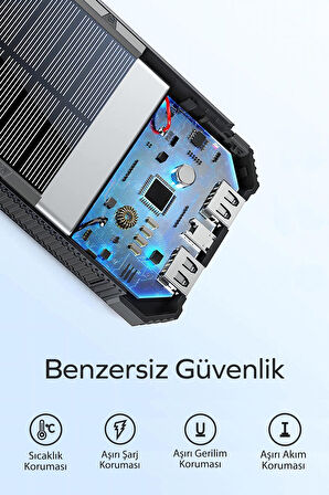 Deji Güneş Enerjili Solar Powerbank 10000mah Led Işıklı Taşınabilir Şarj Cihazı Yeşil