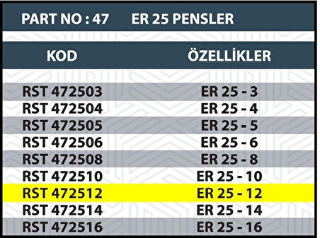 Er25 12mm Cnc Pensi