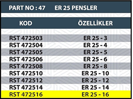 Er25 16mm Cnc Pensi