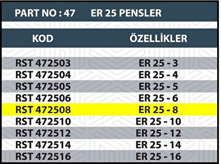 Er25 8mm Cnc Pensi