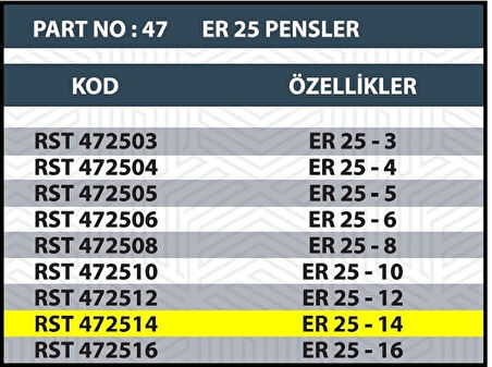 Er25 14mm Cnc Pensi