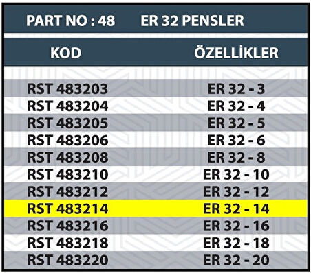 Er32 14mm Cnc Pensi