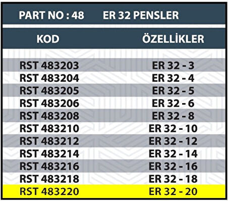 Er32 20mm Cnc Pensi
