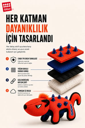 Duraspikes Serisi TPR Dikenli Kanvas Kumaşlı Peluş Rakun Köpek Çiğneme Oyuncağı – Küçük ve Orta Irklar İçin