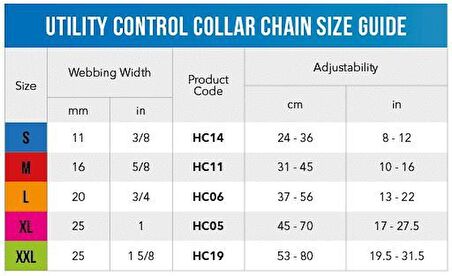 Rogz Utility Control Chain Halsband XL Zwart Boyun Tasması