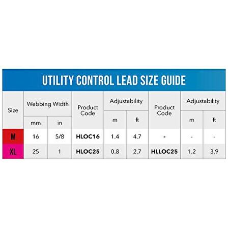 Rogz Utility Control Lijn M Blauw Gezdirme Tasması