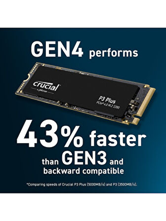 Crucial P3 Plus 500GB 3D NAND GEN4 NVMe PCIe M.2 SSD (4700-1900 MB/s) CT500P3PSSD8 OUTLET
