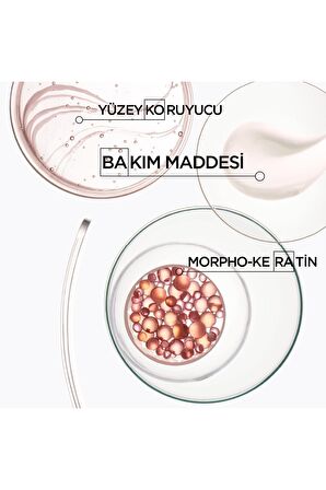 Asi Ve Kabarık Saçlar Için Saç Bakım Maskesi 200 ml 3474636400218