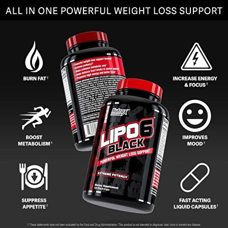 Nutrex Lıpo-6 Black 120 Capsules